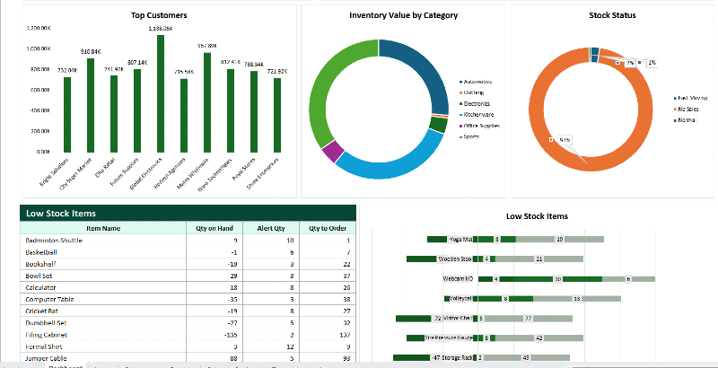 Inventory Management System in Excel - Image 2